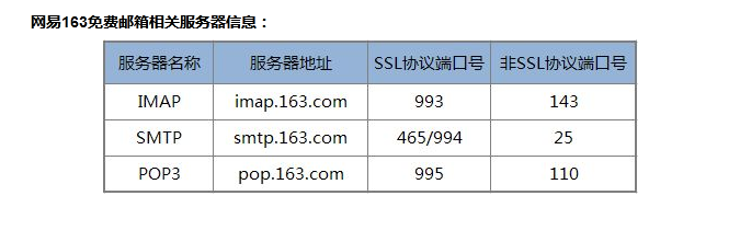 Snipaste_2021-05-14_15-55-38.png